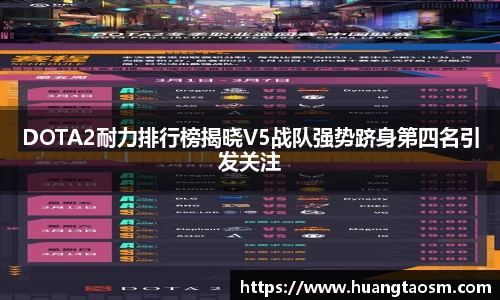 DOTA2耐力排行榜揭晓V5战队强势跻身第四名引发关注