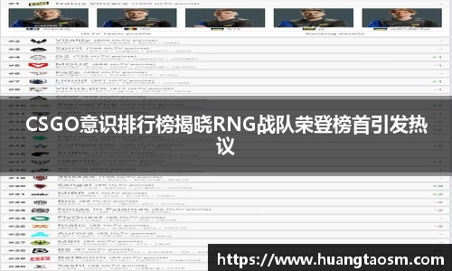 CSGO意识排行榜揭晓RNG战队荣登榜首引发热议